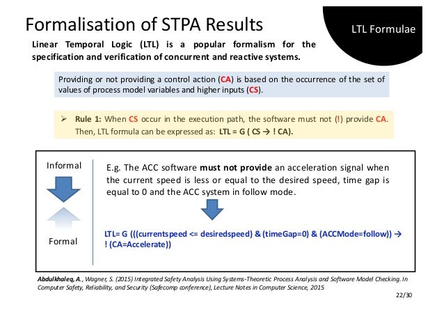 Phd thesis on reliability